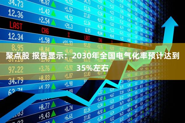 聚点股 报告显示：2030年全国电气化率预计达到35%左右